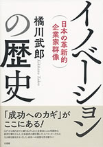 イノベーションの歴史 表紙
